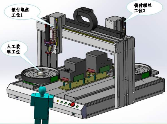 哪些因素會影響自動打螺絲機的價位